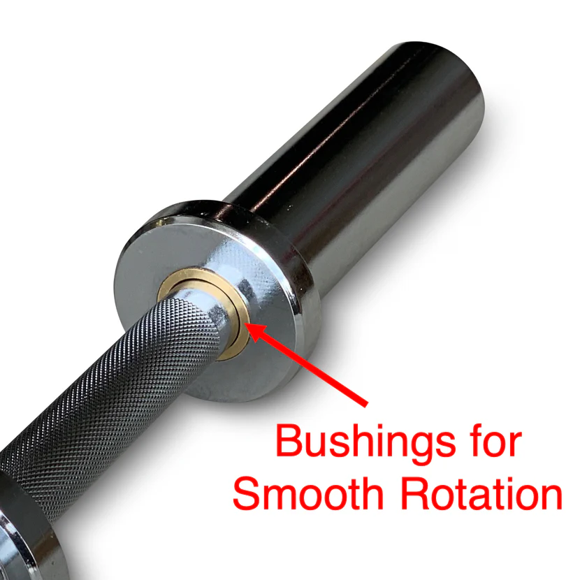 Olympic Dumbbell Handles with Bushings (Pair of 2) - Image 4